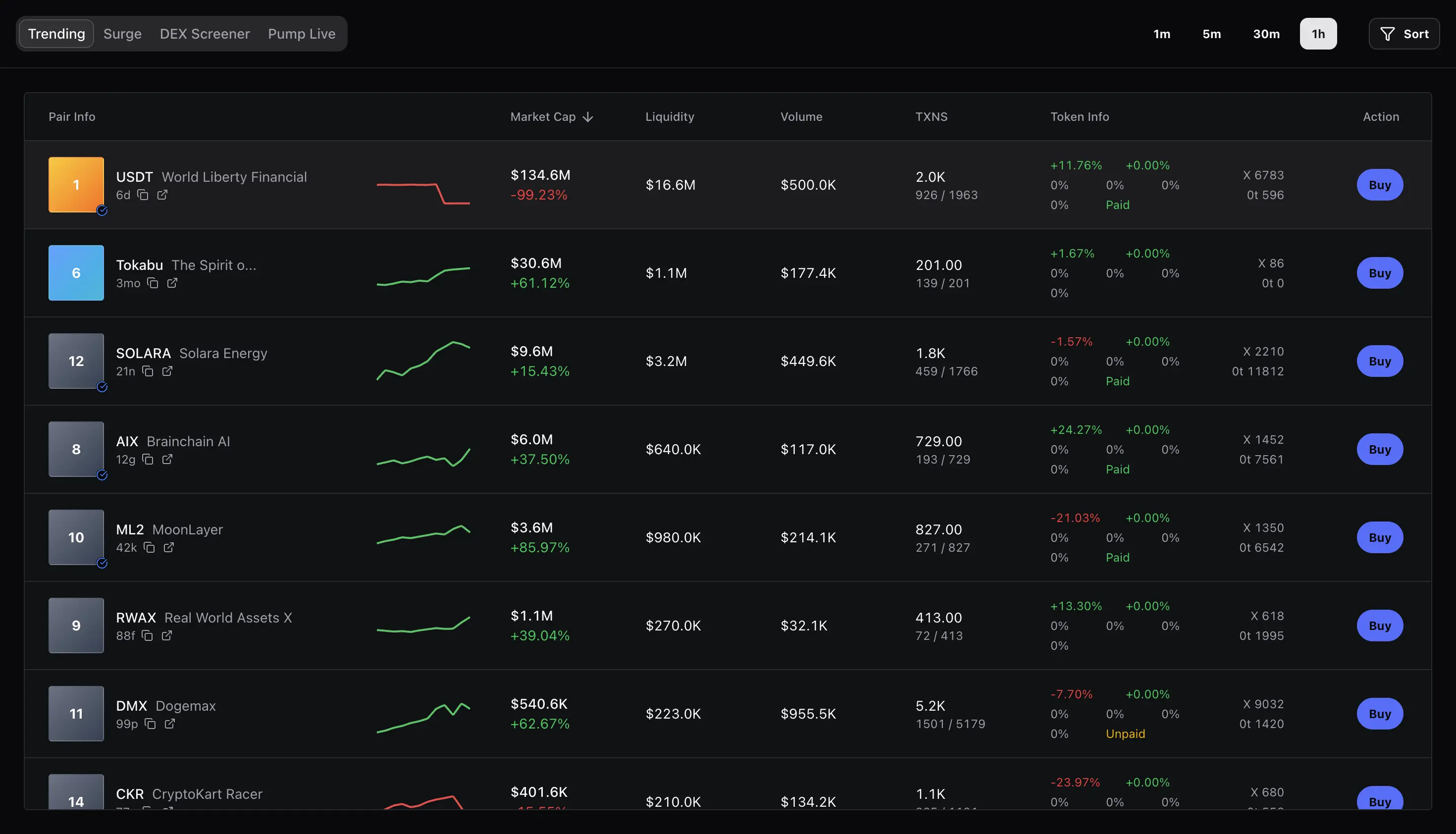 Screenshot of Live Websocket Trade Rows project